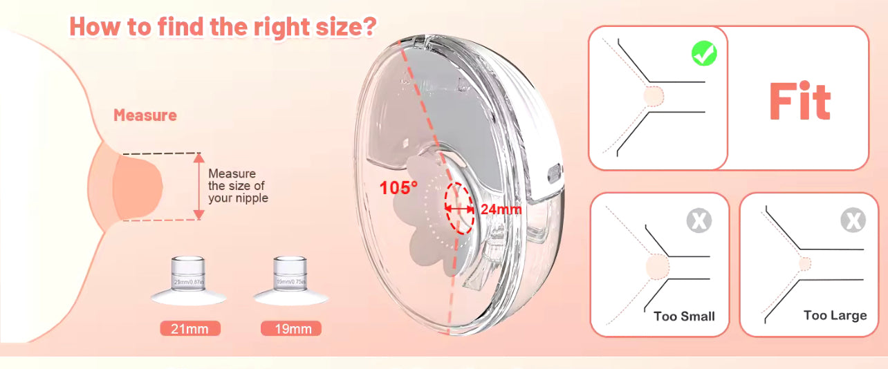 SAAB Wearable Electric Breast Pump (Double) 210mls