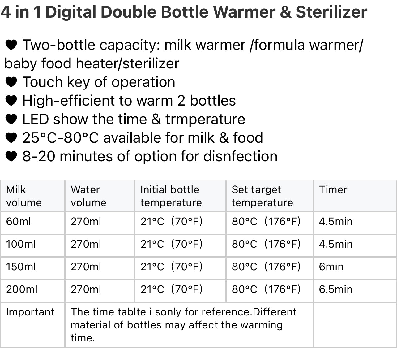 4-in-1 Milk Warmer/Sterilizer