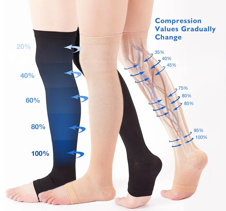 Medical Compression Stockings